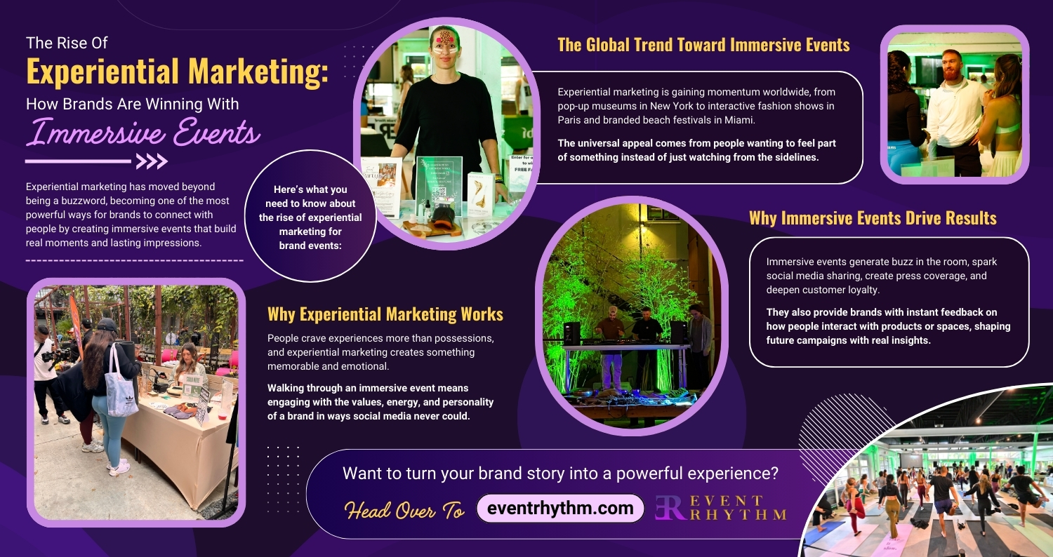 The Rise Of Experiential Marketing: How Brands Are Winning With Immersive Events